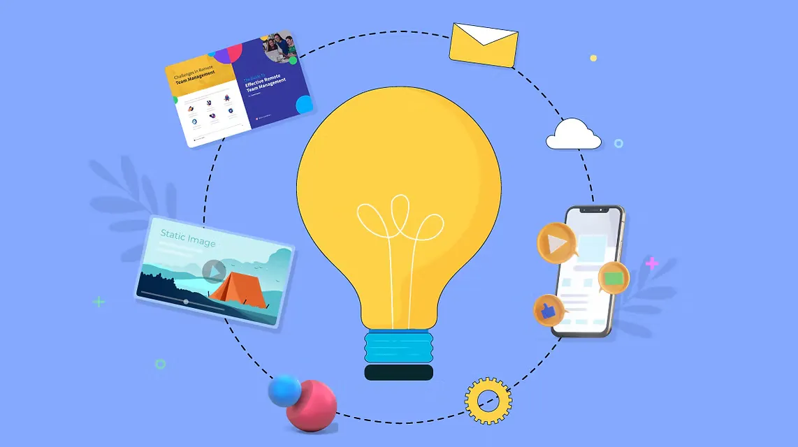 Informind analys av marknadsföringskampanjen